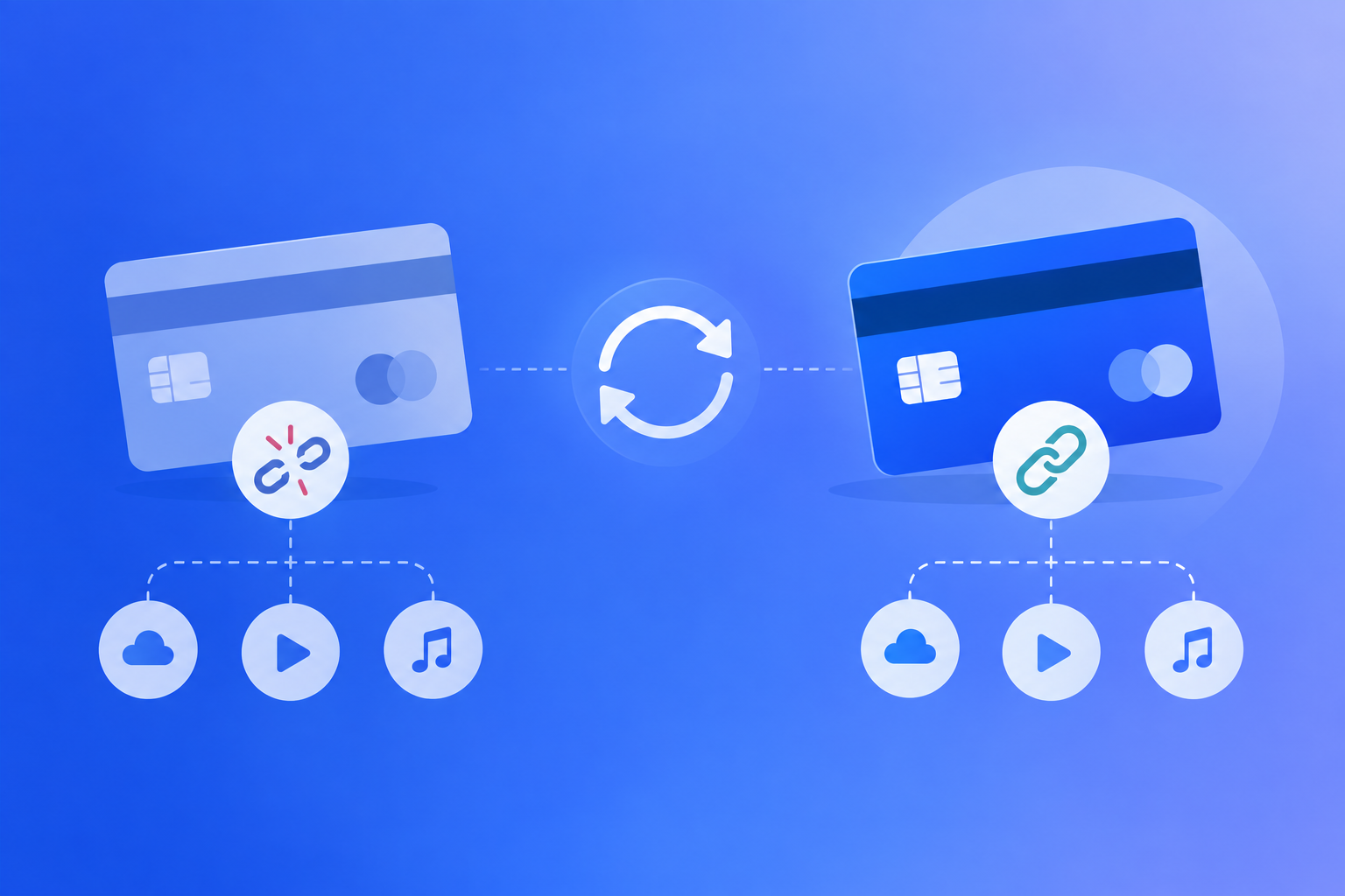 A replaced payment card next to recurring subscription icons, some connected and some broken